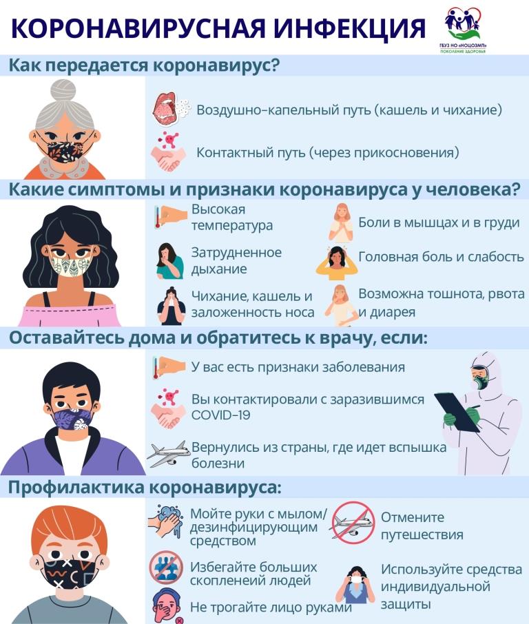 Памятка о диспансерном наблюдении